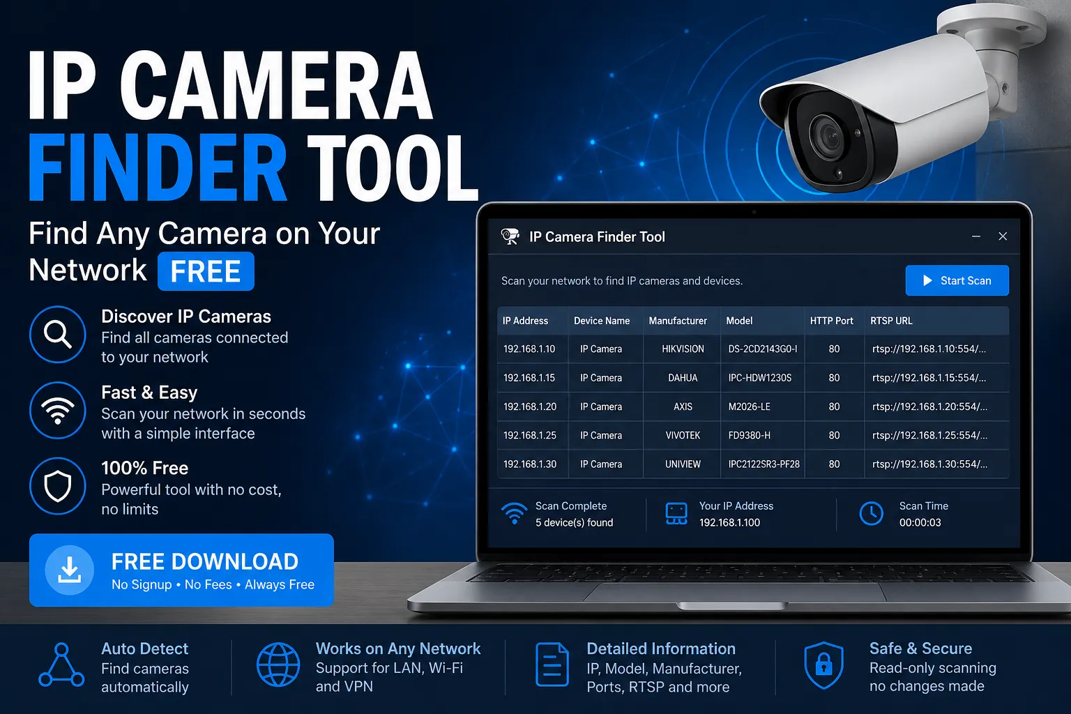 IP camera finder interface showing discovered network cameras and device details